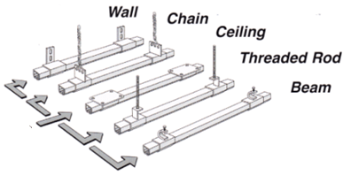 industrial-drapery-rods