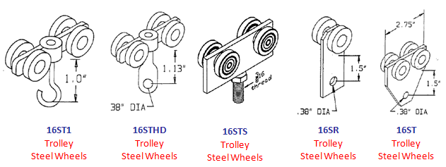 steel-wheel-curtain-hangers