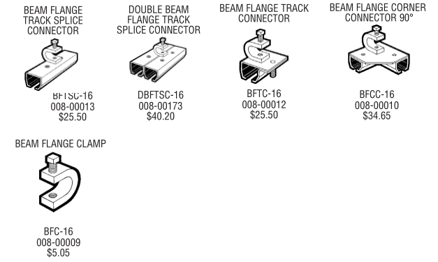 I-beam-curtain-track