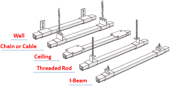 galvanized_steel_curtain_track