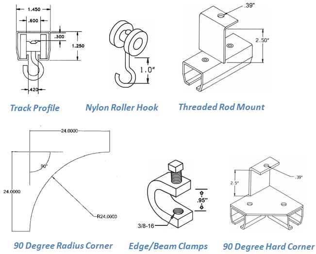 Threaded-Rod-Mounting-components