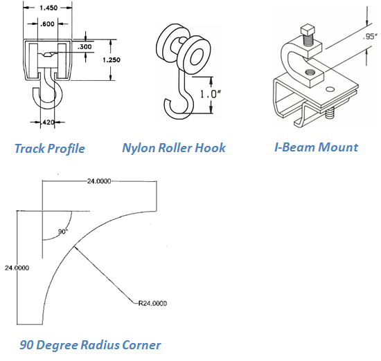 i-beam-mount-curtain-track