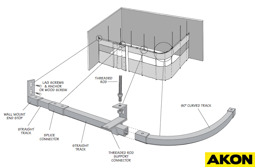 Industrial Curtain Track Enclosure with Radius resized