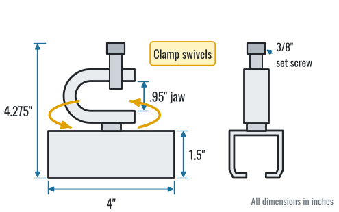 I-beam mount track support dimensions