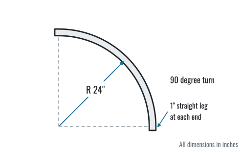 90 degree radius corner dimensions